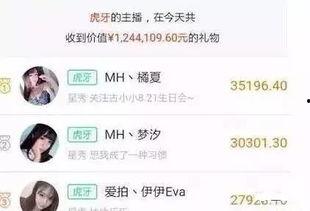 yy日榜最新爆料,揭秘热门话题背后的秘密  第2张 yy日榜最新爆料,揭秘热门话题背后的秘密  第2张