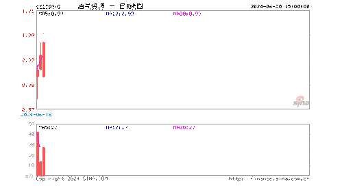 欧卡3最新爆料6月份,揭秘神秘新功能与升级亮点  第3张 欧卡3最新爆料6月份,揭秘神秘新功能与升级亮点  第3张