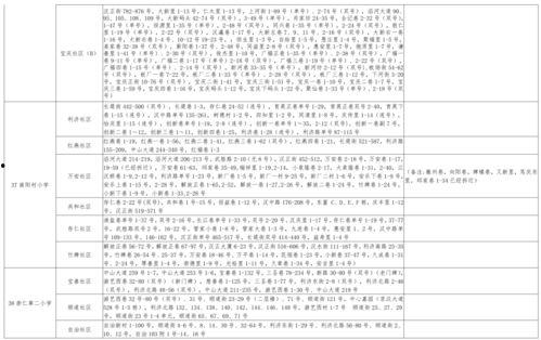 七彩菠萝爆料视频大全最新,揭秘热门话题背后的真相与精彩瞬间  第3张 七彩菠萝爆料视频大全最新,揭秘热门话题背后的真相与精彩瞬间  第3张