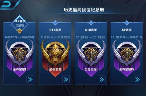 王者荣耀S12返场皮肤最新爆料,热门英雄皮肤即将回归!  第3张 王者荣耀S12返场皮肤最新爆料,热门英雄皮肤即将回归!  第3张