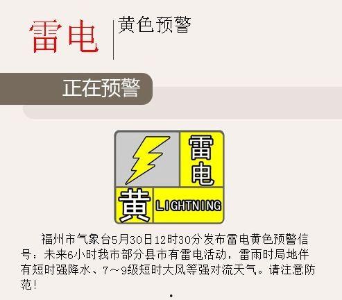 爆料福州暴雨最新消息通知  第3张 爆料福州暴雨最新消息通知  第3张